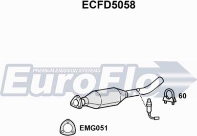 EuroFlo ECFD5058 - Katalitik çevirici furqanavto.az