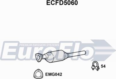 EuroFlo ECFD5060 - Katalitik çevirici furqanavto.az