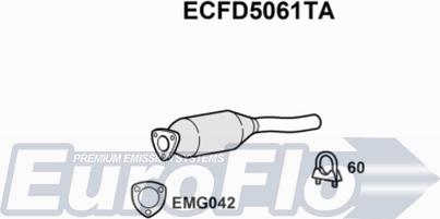 EuroFlo ECFD5061TA - Katalitik çevirici furqanavto.az