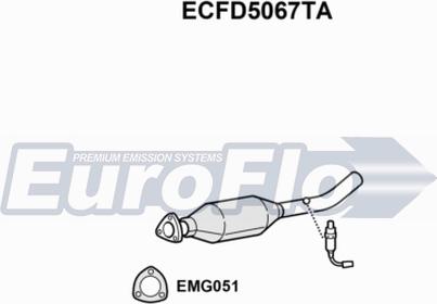 EuroFlo ECFD5067TA - Katalitik çevirici furqanavto.az