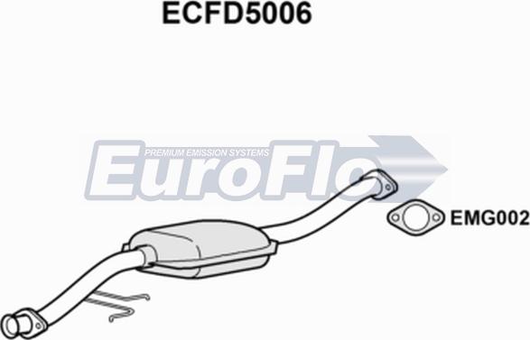 EuroFlo ECFD5006 - Katalitik çevirici furqanavto.az