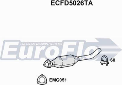 EuroFlo ECFD5026TA - Katalitik çevirici furqanavto.az