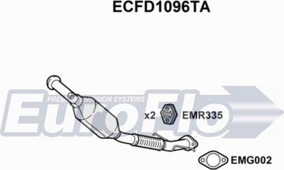 EuroFlo ECFD1096TA - Katalitik çevirici furqanavto.az