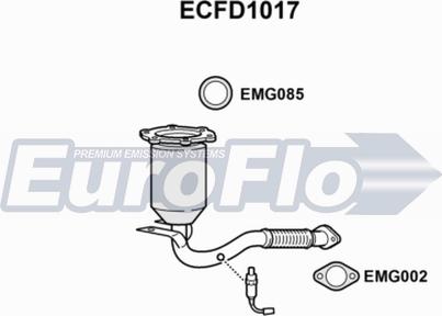 EuroFlo ECFD1017 - Katalitik çevirici furqanavto.az