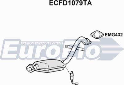 EuroFlo ECFD1079TA - Katalitik çevirici furqanavto.az