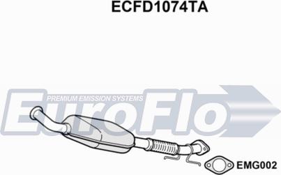 EuroFlo ECFD1074TA - Katalitik çevirici furqanavto.az