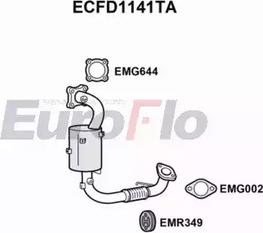 EuroFlo ECFD1141TA - Katalitik çevirici furqanavto.az