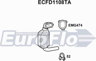 EuroFlo ECFD1108TA - Katalitik çevirici furqanavto.az