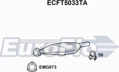 EuroFlo ECFT5033TA - Katalitik çevirici furqanavto.az