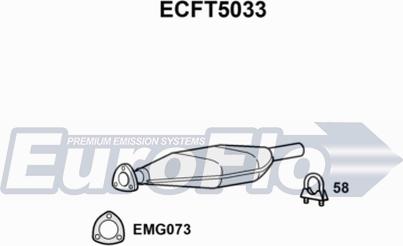 EuroFlo ECFT5033 - Katalitik çevirici furqanavto.az