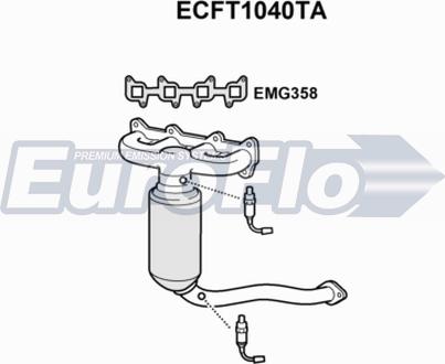 EuroFlo ECFT1040TA - Katalitik çevirici furqanavto.az