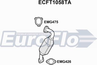 EuroFlo ECFT1058TA - Katalitik çevirici furqanavto.az