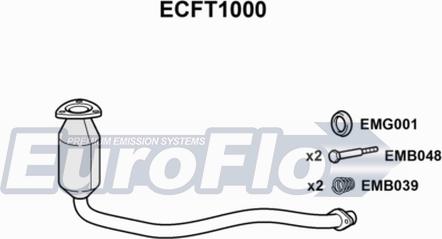 EuroFlo ECFT1000 - Katalitik çevirici furqanavto.az