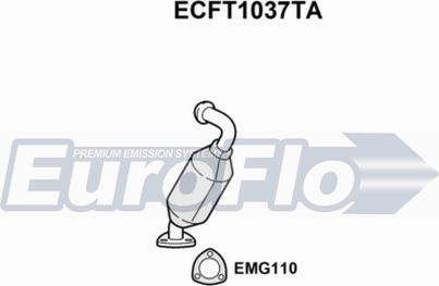 EuroFlo ECFT1037TA - Katalitik çevirici furqanavto.az