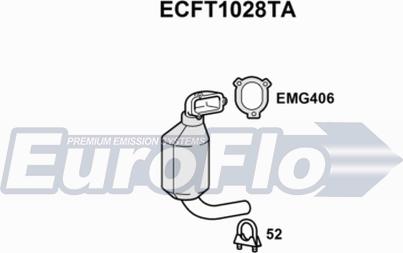 EuroFlo ECFT1028TA - Katalitik çevirici furqanavto.az