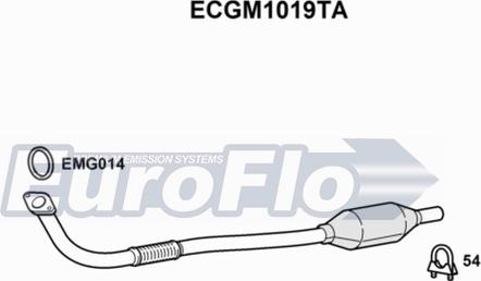 EuroFlo ECGM1019TA - Katalitik çevirici furqanavto.az