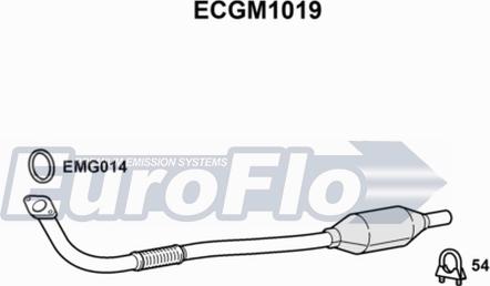 EuroFlo ECGM1019 - Katalitik çevirici furqanavto.az