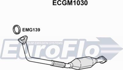 EuroFlo ECGM1030 - Katalitik çevirici furqanavto.az