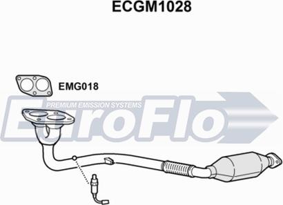 EuroFlo ECGM1028 - Katalitik çevirici furqanavto.az