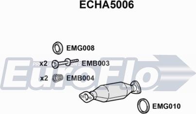 EuroFlo ECHA5006 - Katalitik çevirici furqanavto.az