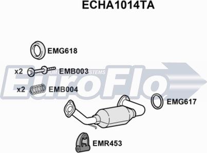 EuroFlo ECHA1014TA - Katalitik çevirici furqanavto.az