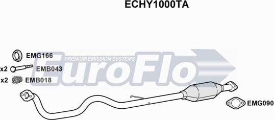 EuroFlo ECHY1000TA - Katalitik çevirici furqanavto.az