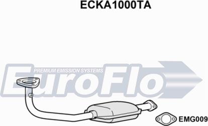 EuroFlo ECKA1000TA - Katalitik çevirici furqanavto.az