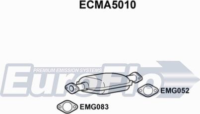 EuroFlo ECMA5010 - Katalitik çevirici furqanavto.az