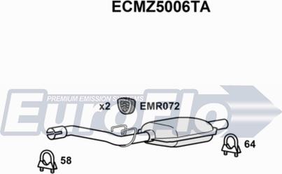 EuroFlo ECMZ5006TA - Katalitik çevirici furqanavto.az