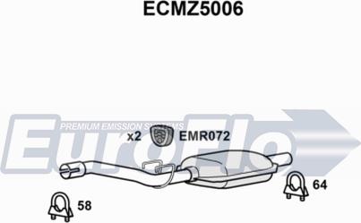 EuroFlo ECMZ5006 - Katalitik çevirici furqanavto.az