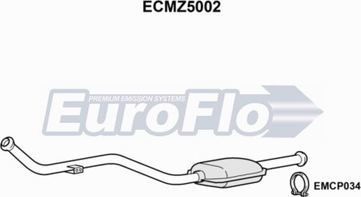 EuroFlo ECMZ5002 - Katalitik çevirici furqanavto.az