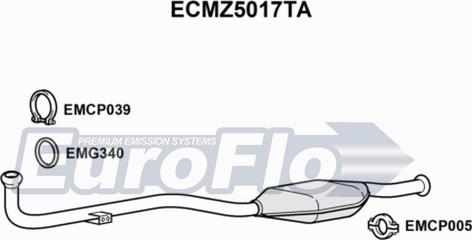 EuroFlo ECMZ5017TA - Katalitik çevirici furqanavto.az