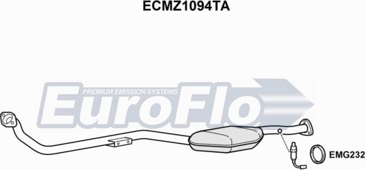 EuroFlo ECMZ1094TA - Katalitik çevirici furqanavto.az