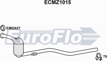 EuroFlo ECMZ1015 - Katalitik çevirici furqanavto.az