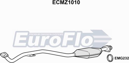 EuroFlo ECMZ1010 - Katalitik çevirici furqanavto.az