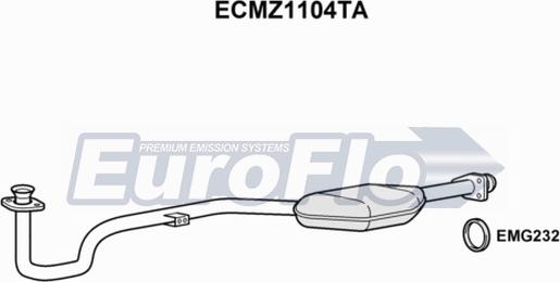 EuroFlo ECMZ1104TA - Katalitik çevirici furqanavto.az