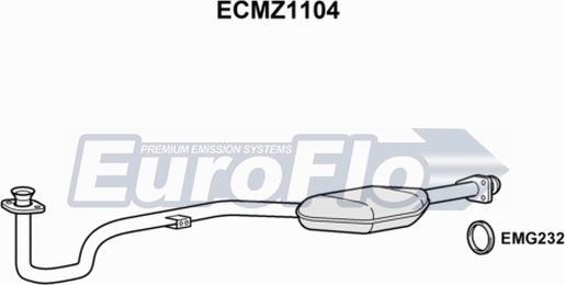 EuroFlo ECMZ1104 - Katalitik çevirici furqanavto.az
