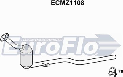 EuroFlo ECMZ1108 - Katalitik çevirici furqanavto.az