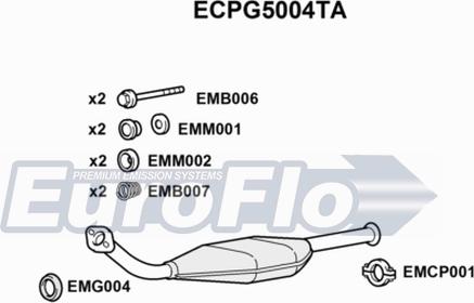 EuroFlo ECPG5004TA - Katalitik çevirici furqanavto.az