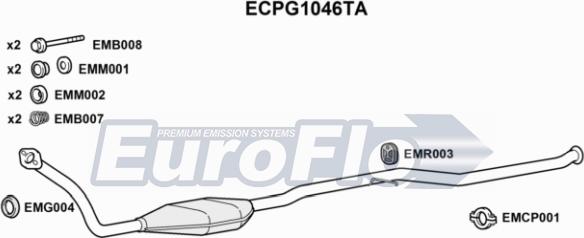 EuroFlo ECPG1046TA - Katalitik çevirici furqanavto.az