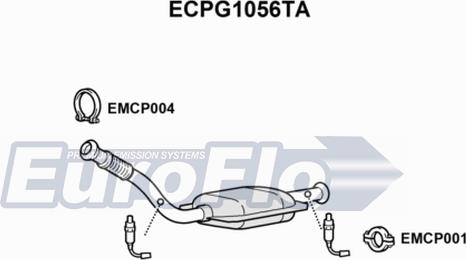 EuroFlo ECPG1056TA - Katalitik çevirici furqanavto.az