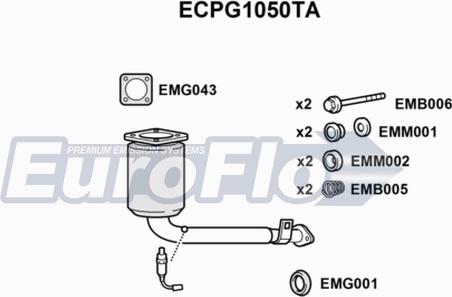 EuroFlo ECPG1050TA - Katalitik çevirici furqanavto.az