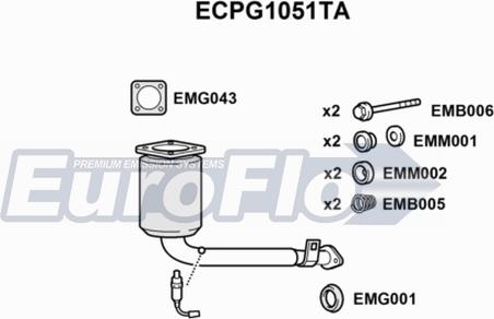 EuroFlo ECPG1051TA - Katalitik çevirici furqanavto.az