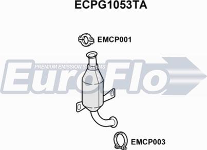 EuroFlo ECPG1053TA - Katalitik çevirici furqanavto.az