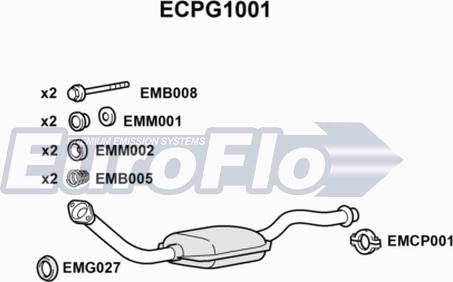 EuroFlo ECPG1001 - Katalitik çevirici furqanavto.az