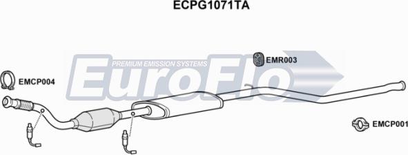 EuroFlo ECPG1071TA - Katalitik çevirici furqanavto.az