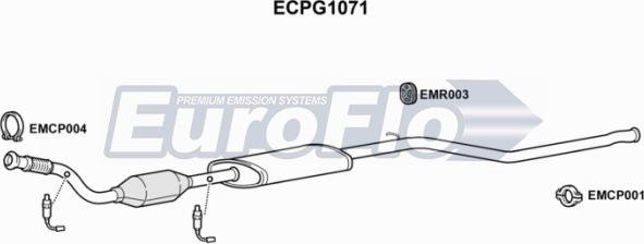 EuroFlo ECPG1071 - Katalitik çevirici furqanavto.az