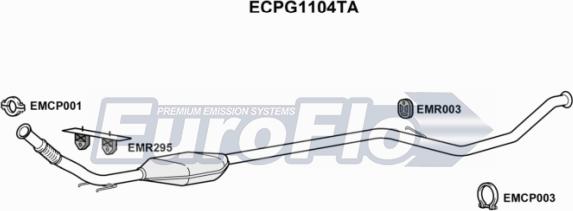 EuroFlo ECPG1104TA - Katalitik çevirici furqanavto.az