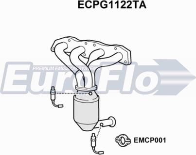 EuroFlo ECPG1122TA - Katalitik çevirici furqanavto.az