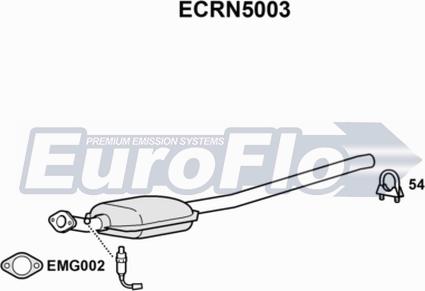 EuroFlo ECRN5003 - Katalitik çevirici furqanavto.az